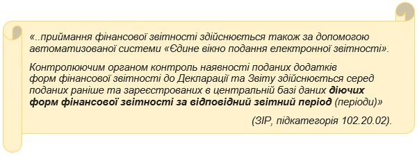 Уряд змінив терміни подання фінансової звітності у 2022 році Уряд змінив терміни подання фінансової звітності у 2022 році