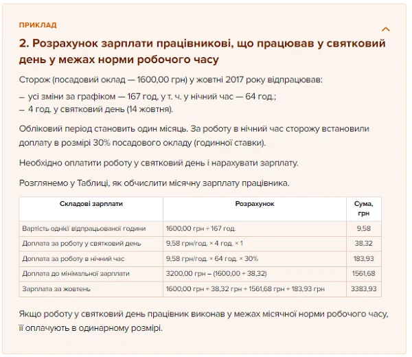 Приклади оплати праці на умовах підсумованого робочого часу Підсумований облік робочого часу 2025
