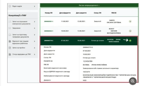 електронні лікарняні листи