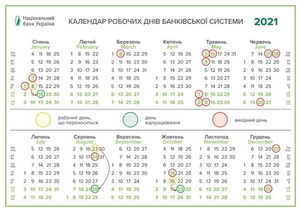 Як працюватимуть банки на свята у серпні та жовтні 2021 року Як працюватимуть банки на свята у жовтні 2021 року