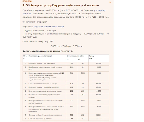 Обліковуємо роздрібну реалізацію товару зі знижкою