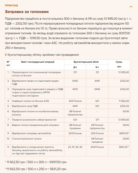 Облік палива на підприємстві Облік палива на підприємстві