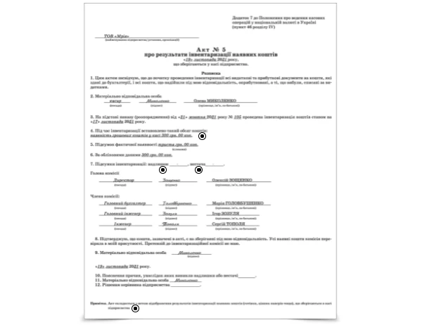 Акт про результати інвентаризації наявних коштів Акт про результати інвентаризації наявних коштів