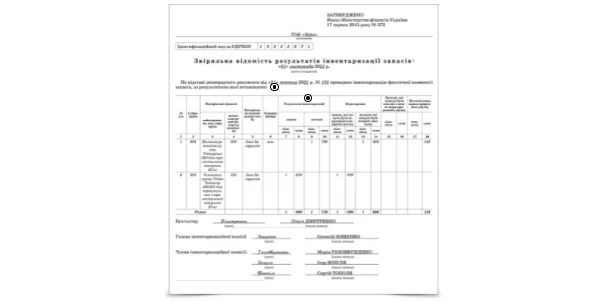 Звіряльна відомість результатів інвентаризації запасів Звіряльна відомість результатів інвентаризації запасів