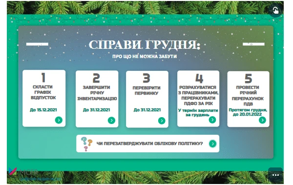 Справи грудня: про що не можна забути Справи грудня: про що не можна забути