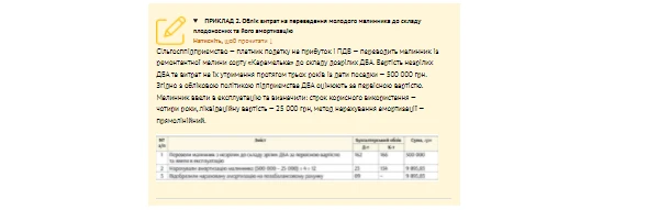 ПРИКЛАД. Облік витрат на переведення молодого малинника до складу плодоносних та його амортизацію ПРИКЛАД. Облік витрат на переведення молодого малинника до складу плодоносних та його амортизацію