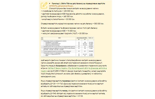 ПРИКЛАД. Облік ПБА на дату балансу за справедливою вартістю ПРИКЛАД. Облік ПБА на дату балансу за справедливою вартістю