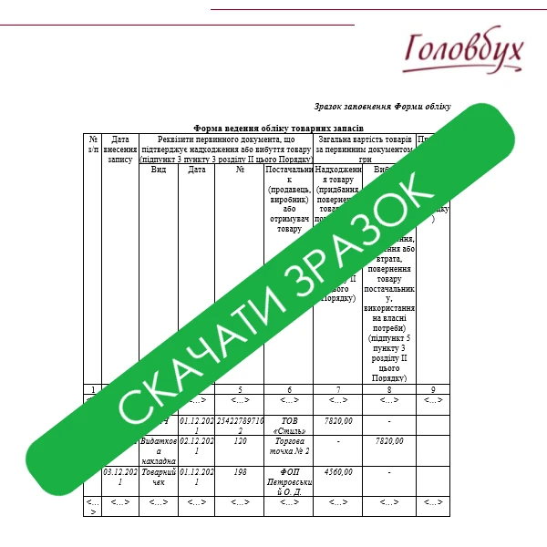 Як вести облік товарних запасів ФОП у 2022 році Як вести облік товарних запасів ФОП у 2022 році