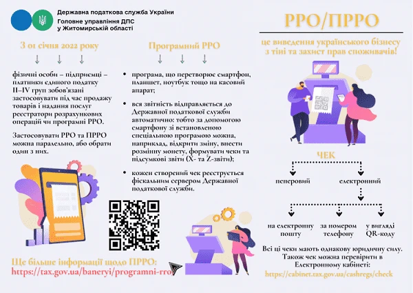 Як працювати з РРО у 2022 році без помилок і штрафів Як працювати з РРО у 2022 році без помилок і штрафів