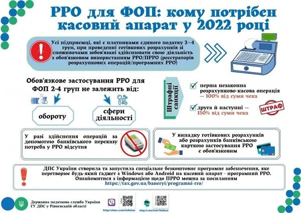 Як працювати з РРО у 2022 році без помилок і штрафів Як працювати з РРО у 2022 році без помилок і штрафів