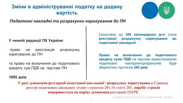 Податкова реформа—2022: основні новації Закону № 1914-Х