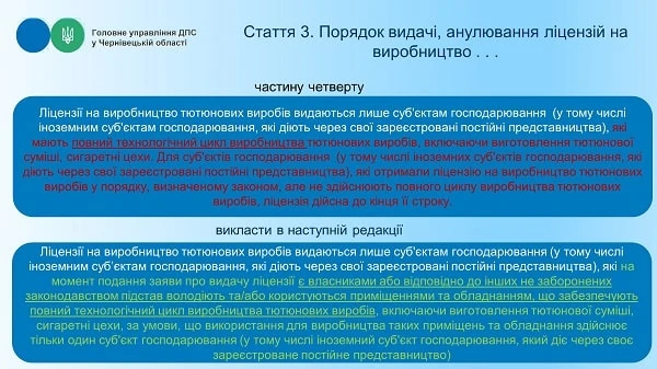 Які новації щодо сплати акцизного податку передбачає Закон №1914 Які новації щодо сплати акцизного податку передбачає Закон №1914