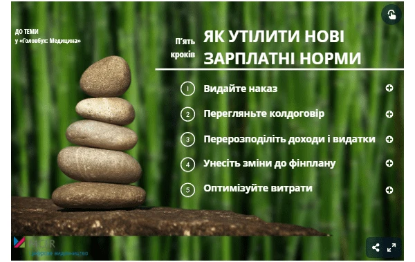 ЯК УТІЛИТИ НОВІ ЗАРПЛАТНІ НОРМИ 