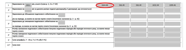 Як юрособам-єдинникам 4 групи підтвердити чи набути статусу платника ЄП у 2022 році Як юрособам-єдинникам 4 групи підтвердити чи набути статусу платника ЄП у 2022 році