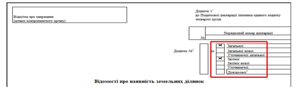 Як юрособам-єдинникам 4 групи підтвердити чи набути статусу платника ЄП у 2022 році Як юрособам-єдинникам 4 групи підтвердити чи набути статусу платника ЄП у 2022 році