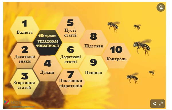 10 правил укладачам фінзвітності 10 правил укладачам фінзвітності