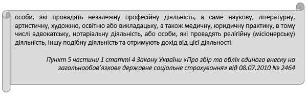 Чи сплачують ЄСВ за себе особи, які провадять незалежну професійну діяльність за війни