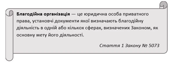 Благодійна допомога армії: облік та оподаткування