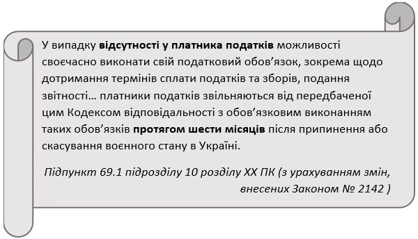 Роботодавець не подав Податковий розрахунок за І квартал 2022 року до 10 травня: які будуть наслідки для працівників Роботодавець не подав Податковий розрахунок за І квартал 2022 року до 10 травня: які будуть наслідки для працівників