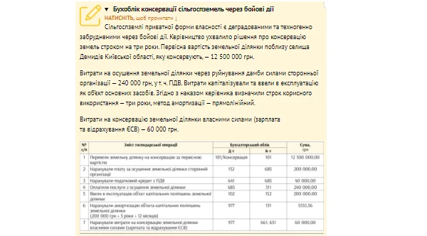 Бухоблік консервації сільгоспземель через бойові дії