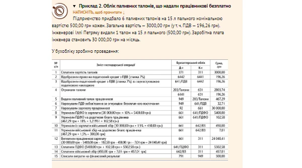 Приклад 2. Облік паливних талонів, що надали працівникові безплатно Приклад 2. Облік паливних талонів, що надали працівникові безплатно