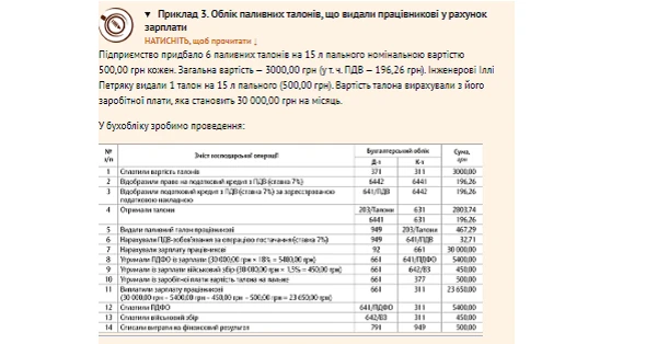 Приклад 3. Облік паливних талонів, що видали працівникові у рахунок зарплати Приклад 3. Облік паливних талонів, що видали працівникові у рахунок зарплати