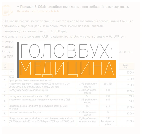 Учет производства кислорода, если себестоимость калькулируют Учет производства кислорода, если себестоимость калькулируют