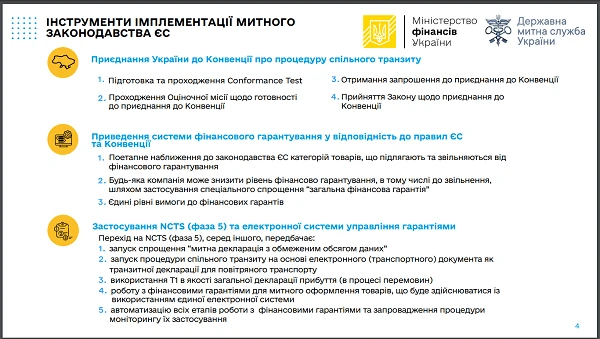 Уряд схвалив зміни до Митного кодексу, щоб пришвидшити митне оформлення товарів