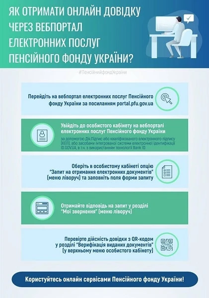 Які довідки можете отримати в ПФУ дистанційно Які довідки можете отримати в ПФУ дистанційно