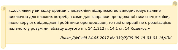 Договір оренди сільськогосподарської техніки