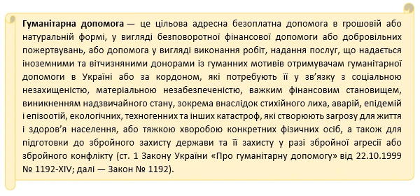Бухоблік благодійної допомоги КНП: банк проведень Бухоблік благодійної допомоги КНП: банк проведень