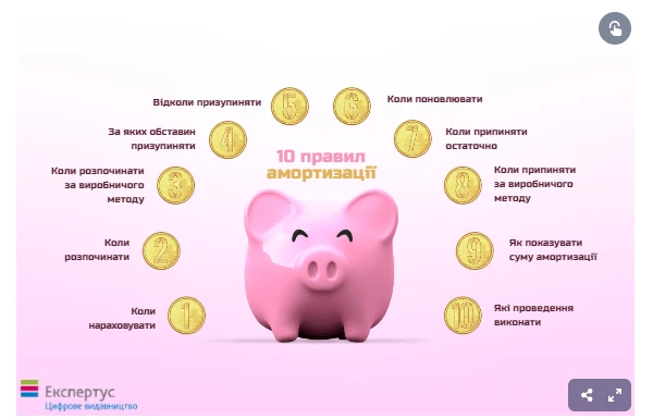 10 правил амортизації ОЗ у медзакладі 10 правил амортизації ОЗ у медзакладі