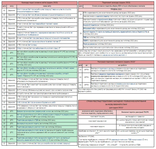 Головне для бухгалтера kalendar-na-hruden.png