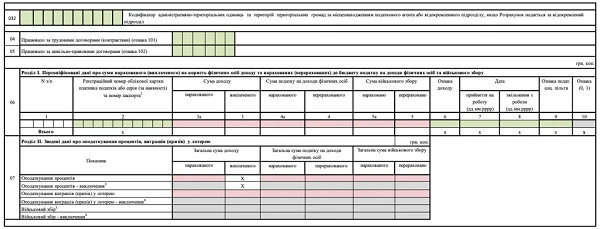 виправлення помилок в об’єднаній звітності додаток 4 дф