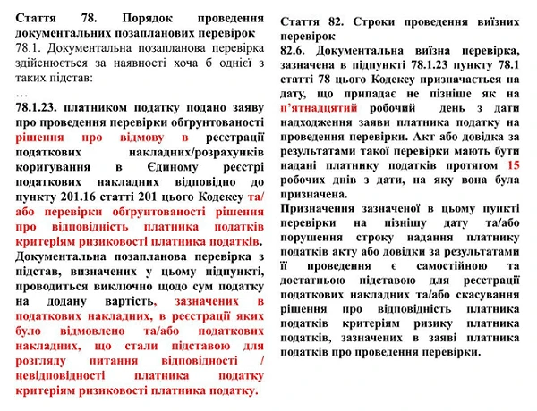 Для розблокування ПН/РК вимагайте перевірку: підготували зміни до ПК
