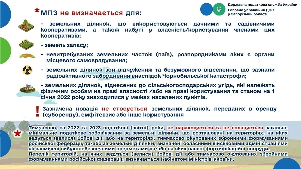 минимальное налоговое обязательство 2024