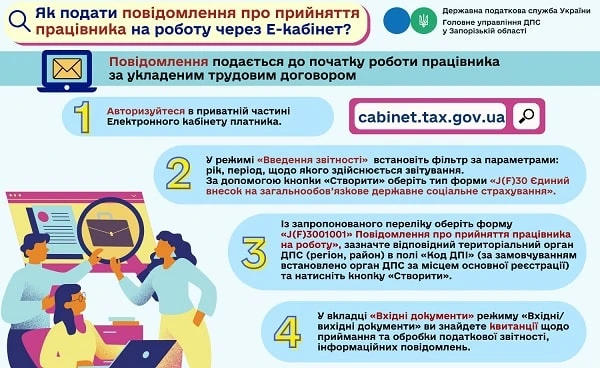 Як подати Повідомлення про прийняття на роботу через Е-кабінет