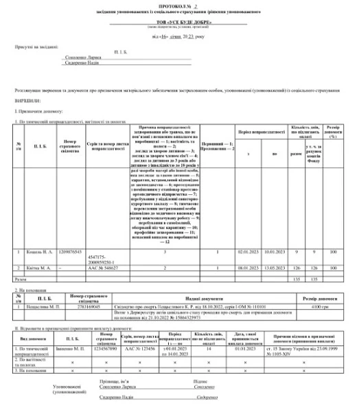 Протокол уповноважених із соцстраху щодо лікарняних 2023
