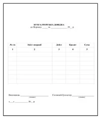 Головне для бухгалтера у квітні 2023 року