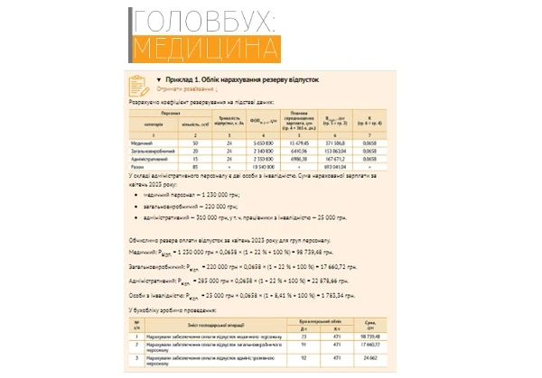Резерв відпусток у медзакладі: створення, бухоблік, оподаткування