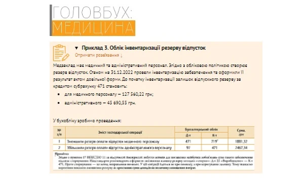 Резерв відпусток у медзакладі: створення, бухоблік, оподаткування