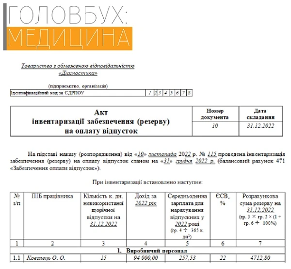 Резерв відпусток у медзакладі: створення, бухоблік, оподаткування
