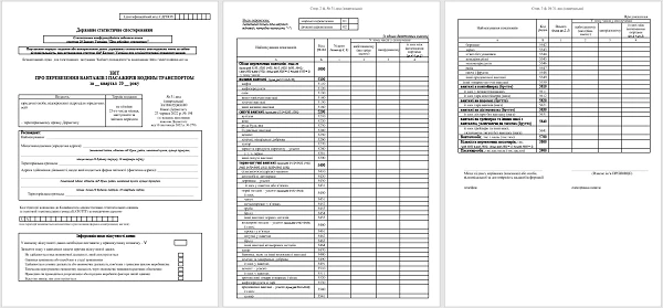 Отчет о перевозке грузов и пассажиров водным транспортом (форма № 31-вод (квартальная)) Форма № 31-вод (квартальная) бланк 2023