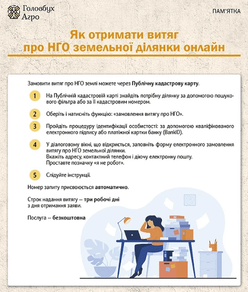 нормативная денежная оценка земли 2024 онлайн