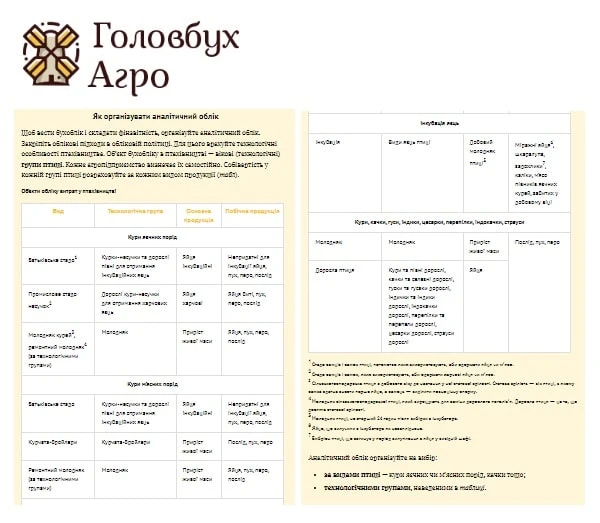 Бухгалтерський облік у птахівництві