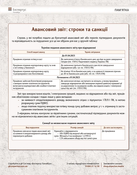 Новий авансовий звіт: зразок і підказки щодо заповнення