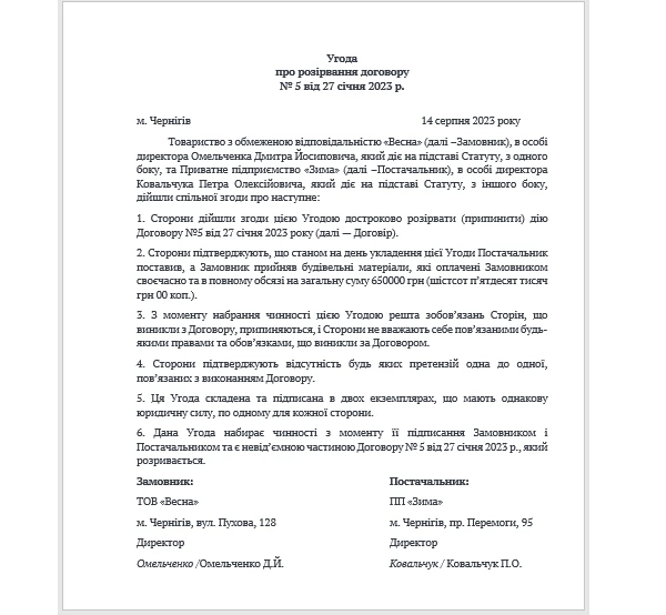 Додаткова Угода Про Розірвання Договору