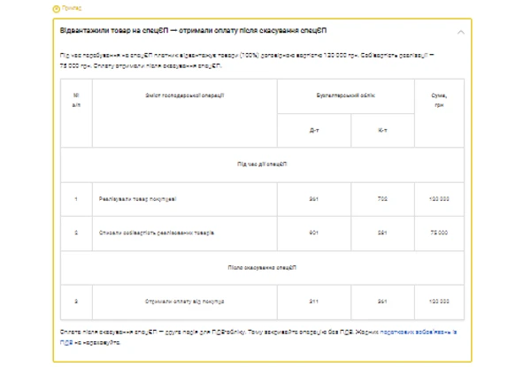 Приклад 8. Відвантажили товар на спецЄП → отримали оплату після скасування спецЄП