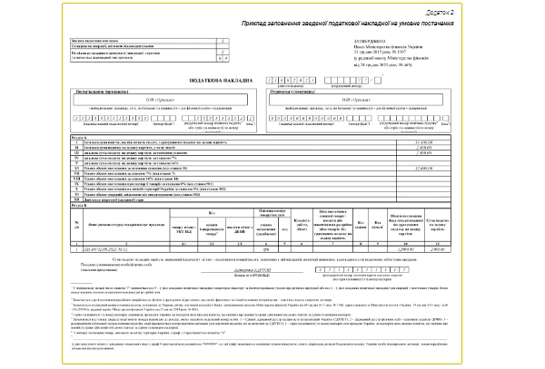 Приклад заповнення зведеної податкової накладної на умовне постачання