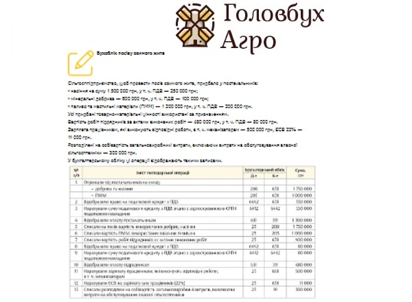 Приклад. Бухоблік посіву озимого жита